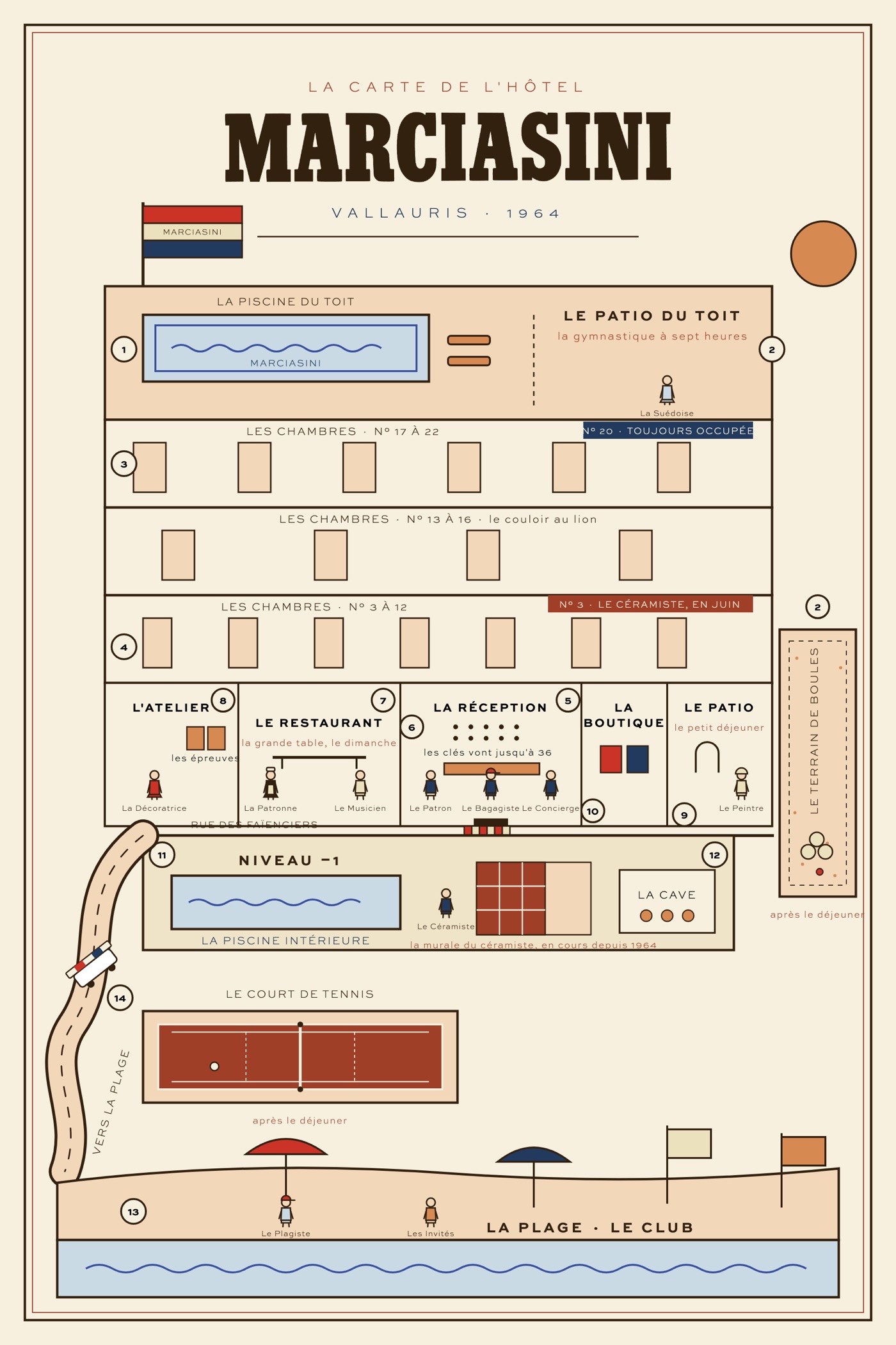 Cross-section map of H&ocirc;tel Marciasini